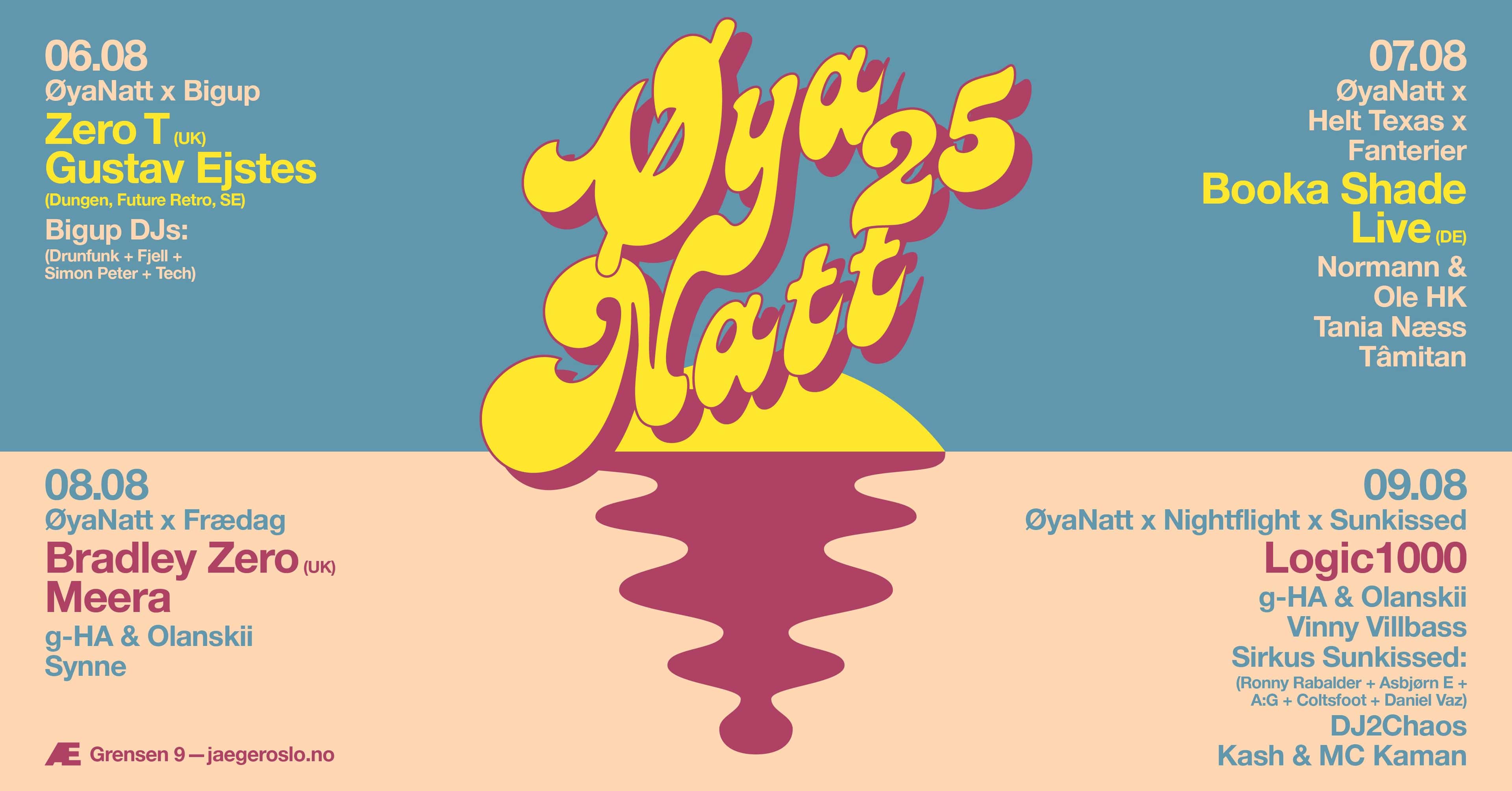 Programmet til Jaeger under Øyanatt